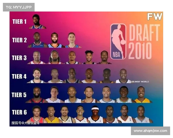 NBA篮板排行榜前十球员数据分析及历史地位探讨 NBA篮板排行榜前十球员数据分析及历史地位探讨